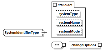 DIS_7_2012.autogenerated_diagrams/DIS_7_2012.autogenerated_p555.png