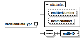 DIS_7_2012.autogenerated_diagrams/DIS_7_2012.autogenerated_p558.png