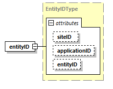 DIS_7_2012.autogenerated_diagrams/DIS_7_2012.autogenerated_p559.png