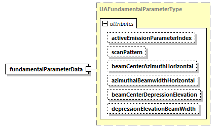 DIS_7_2012.autogenerated_diagrams/DIS_7_2012.autogenerated_p561.png