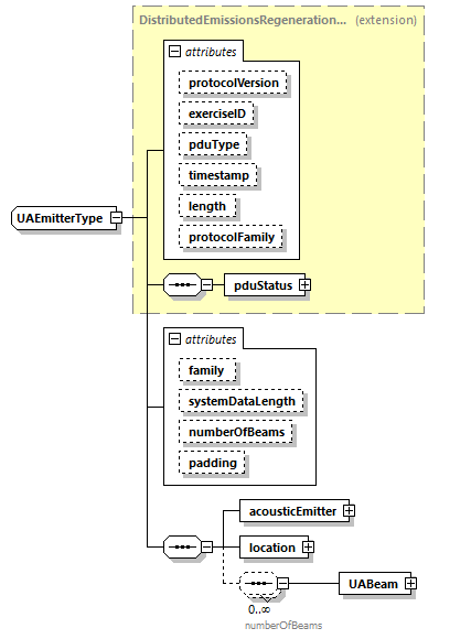 DIS_7_2012.autogenerated_diagrams/DIS_7_2012.autogenerated_p562.png