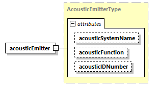 DIS_7_2012.autogenerated_diagrams/DIS_7_2012.autogenerated_p563.png