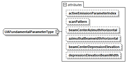 DIS_7_2012.autogenerated_diagrams/DIS_7_2012.autogenerated_p566.png
