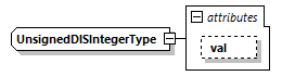 DIS_7_2012.autogenerated_diagrams/DIS_7_2012.autogenerated_p569.png