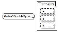 DIS_7_2012.autogenerated_diagrams/DIS_7_2012.autogenerated_p574.png