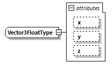 DIS_7_2012.autogenerated_diagrams/DIS_7_2012.autogenerated_p575.png