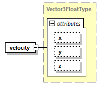 DIS_7_2012.autogenerated_diagrams/DIS_7_2012.autogenerated_p59.png