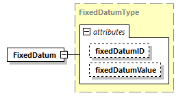 DIS_7_2012.autogenerated_diagrams/DIS_7_2012.autogenerated_p73.png