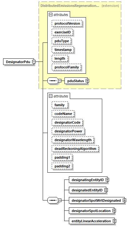 DIS_7_2012.autogenerated_diagrams/DIS_7_2012.autogenerated_p83.png