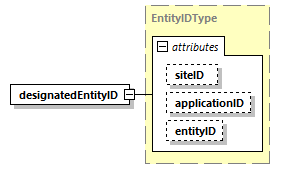 DIS_7_2012.autogenerated_diagrams/DIS_7_2012.autogenerated_p85.png