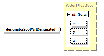 DIS_7_2012.autogenerated_diagrams/DIS_7_2012.autogenerated_p86.png