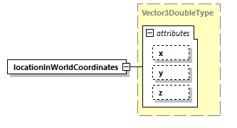 DIS_7_2012.autogenerated_diagrams/DIS_7_2012.autogenerated_p95.png