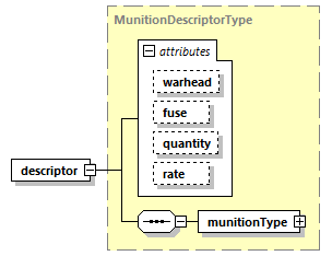 DIS_7_2012.autogenerated_diagrams/DIS_7_2012.autogenerated_p96.png