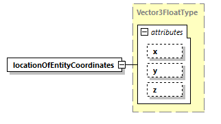 DIS_7_2012.autogenerated_diagrams/DIS_7_2012.autogenerated_p97.png