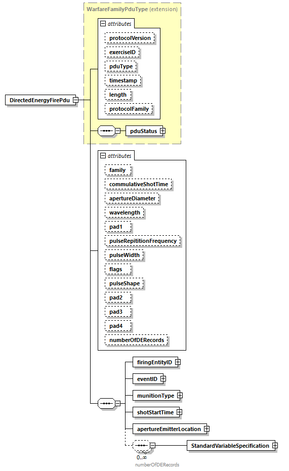 DIS_7_2012.autogenerated_diagrams/DIS_7_2012.autogenerated_p99.png