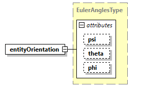 DIS_7_2012.RichSemanticTrackSubset_diagrams/DIS_7_2012.RichSemanticTrackSubset_p10.png