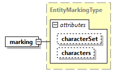 DIS_7_2012.RichSemanticTrackSubset_diagrams/DIS_7_2012.RichSemanticTrackSubset_p12.png