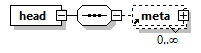 DIS_7_2012.RichSemanticTrackSubset_diagrams/DIS_7_2012.RichSemanticTrackSubset_p14.png