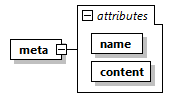 DIS_7_2012.RichSemanticTrackSubset_diagrams/DIS_7_2012.RichSemanticTrackSubset_p15.png