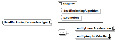 DIS_7_2012.RichSemanticTrackSubset_diagrams/DIS_7_2012.RichSemanticTrackSubset_p16.png