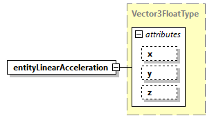 DIS_7_2012.RichSemanticTrackSubset_diagrams/DIS_7_2012.RichSemanticTrackSubset_p17.png