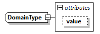 DIS_7_2012.RichSemanticTrackSubset_diagrams/DIS_7_2012.RichSemanticTrackSubset_p19.png