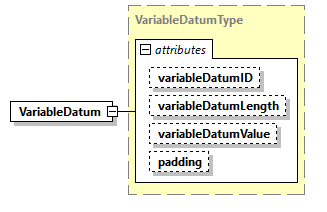 DIS_7_2012.RichSemanticTrackSubset_diagrams/DIS_7_2012.RichSemanticTrackSubset_p2.png