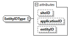 DIS_7_2012.RichSemanticTrackSubset_diagrams/DIS_7_2012.RichSemanticTrackSubset_p20.png