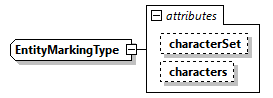 DIS_7_2012.RichSemanticTrackSubset_diagrams/DIS_7_2012.RichSemanticTrackSubset_p22.png