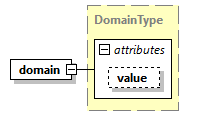 DIS_7_2012.RichSemanticTrackSubset_diagrams/DIS_7_2012.RichSemanticTrackSubset_p24.png