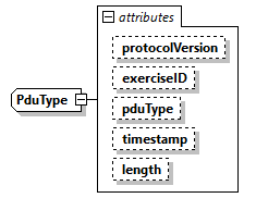 DIS_7_2012.RichSemanticTrackSubset_diagrams/DIS_7_2012.RichSemanticTrackSubset_p29.png