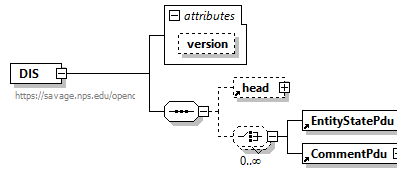 DIS_7_2012.RichSemanticTrackSubset_diagrams/DIS_7_2012.RichSemanticTrackSubset_p3.png