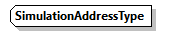 DIS_7_2012.RichSemanticTrackSubset_diagrams/DIS_7_2012.RichSemanticTrackSubset_p31.png