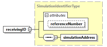 DIS_7_2012.RichSemanticTrackSubset_diagrams/DIS_7_2012.RichSemanticTrackSubset_p36.png