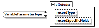 DIS_7_2012.RichSemanticTrackSubset_diagrams/DIS_7_2012.RichSemanticTrackSubset_p38.png