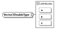 DIS_7_2012.RichSemanticTrackSubset_diagrams/DIS_7_2012.RichSemanticTrackSubset_p39.png