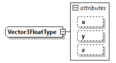 DIS_7_2012.RichSemanticTrackSubset_diagrams/DIS_7_2012.RichSemanticTrackSubset_p40.png