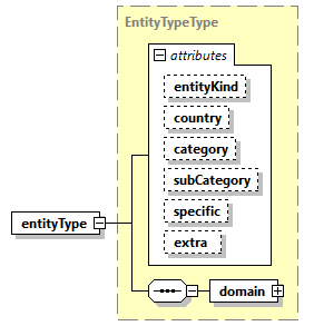 DIS_7_2012.RichSemanticTrackSubset_diagrams/DIS_7_2012.RichSemanticTrackSubset_p6.png