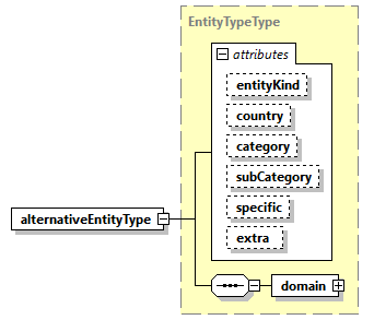 DIS_7_2012.RichSemanticTrackSubset_diagrams/DIS_7_2012.RichSemanticTrackSubset_p7.png