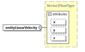 DIS_7_2012.RichSemanticTrackSubset_diagrams/DIS_7_2012.RichSemanticTrackSubset_p8.png