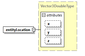 DIS_7_2012.RichSemanticTrackSubset_diagrams/DIS_7_2012.RichSemanticTrackSubset_p9.png